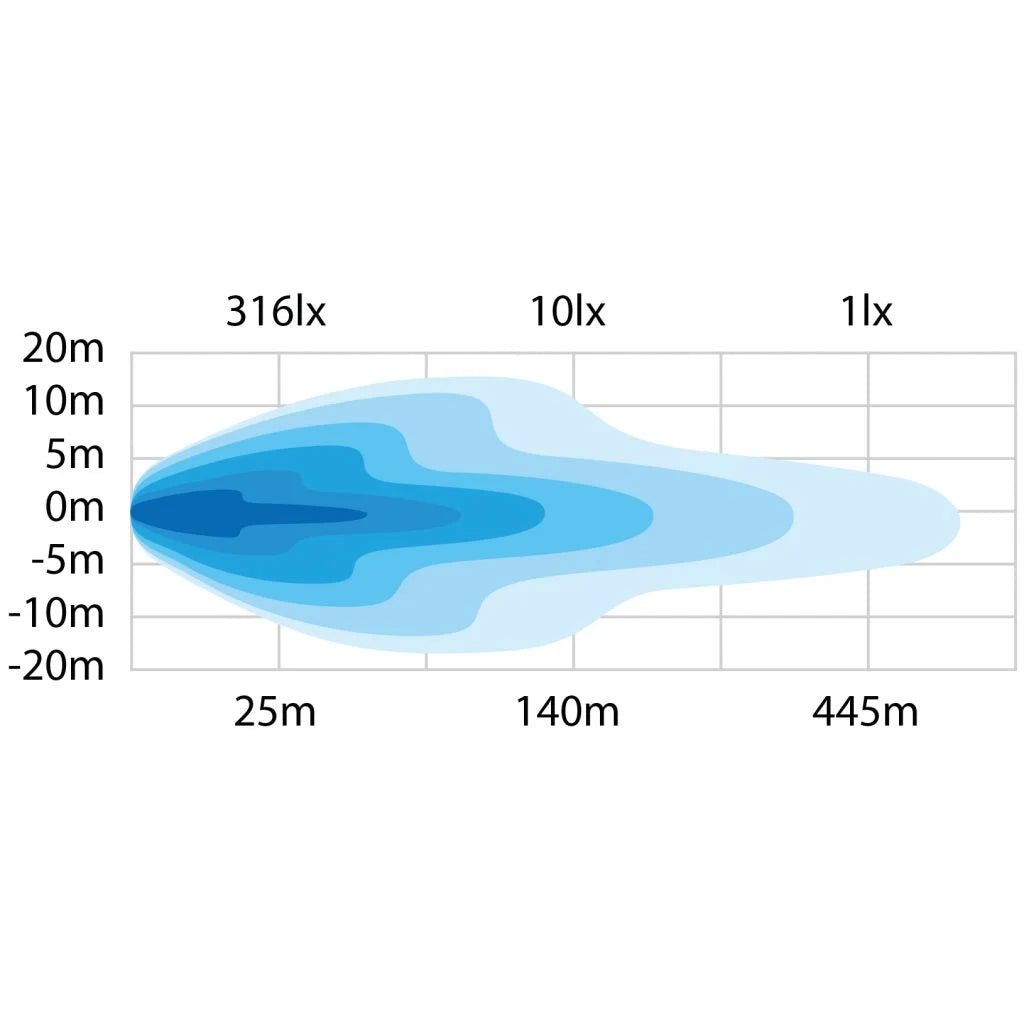 STRANDS DARK KNIGHT INTENSE 9″ DRIVING LIGHT LED *SPECIAL ORDER-CALL FOR AVAILABILITY*