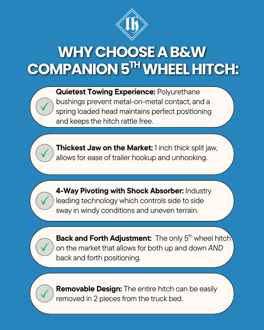 B&W RVK3300 20K Companion 5th Wheel Hitch - Ford Puck System