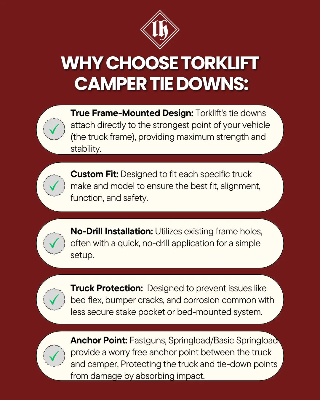 TORKLIFT C3216 CAMPER TIE DOWNS Rear 2015-2019 Chevy/GMC 2500/3500 w/ SuperHitch