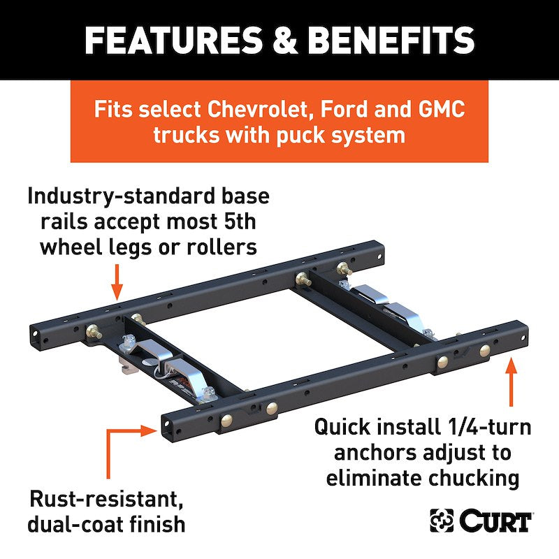 CURT 16027 OEM PUCK SYSTEM ADAPTER 20-25 CHEVY/GMC 2500/3500 | 11-25 F250/F350 | 13-25 F450