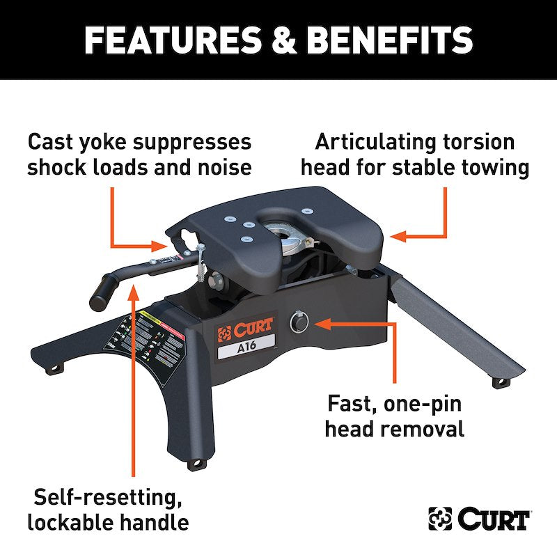 CURT #16120 A16 FIFTH WHEEL HITCH FOR INDUSTRY STANDARD RAILS