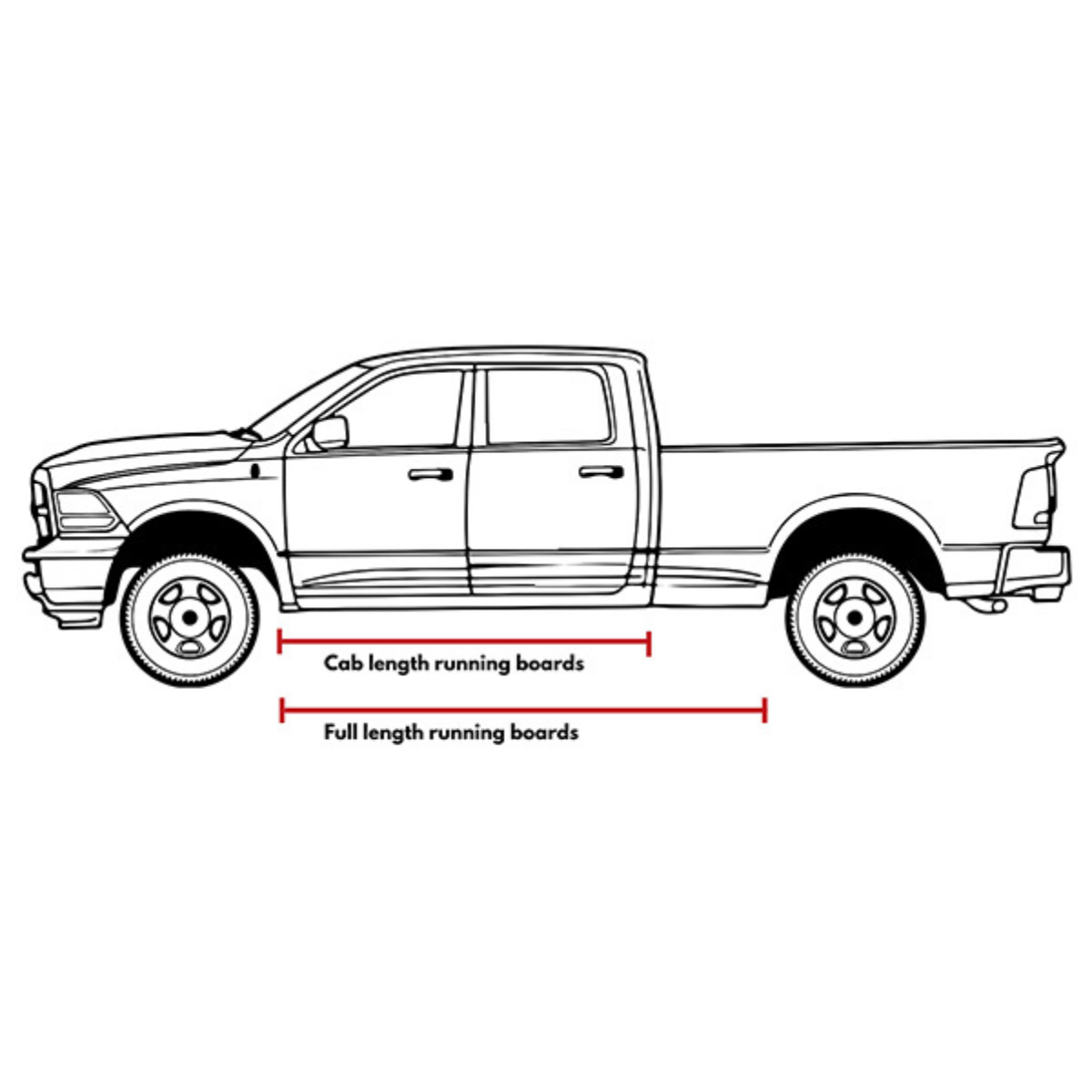 TORKLIFT #D2142 FRONT CAMPER TIE DOWNS - 19-23 DODGE/RAM 2500/3500 ALL CABS 6.5' AND 8' BED (W/ FULL LENGTH RUNNING BOARDS)