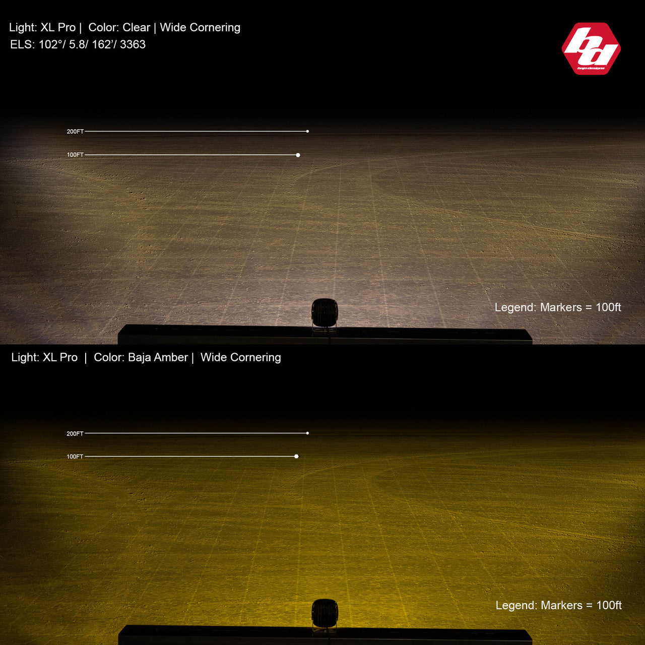 BAJA DESIGNS XL Pro LED Auxiliary Light Pod Pair - Universal
