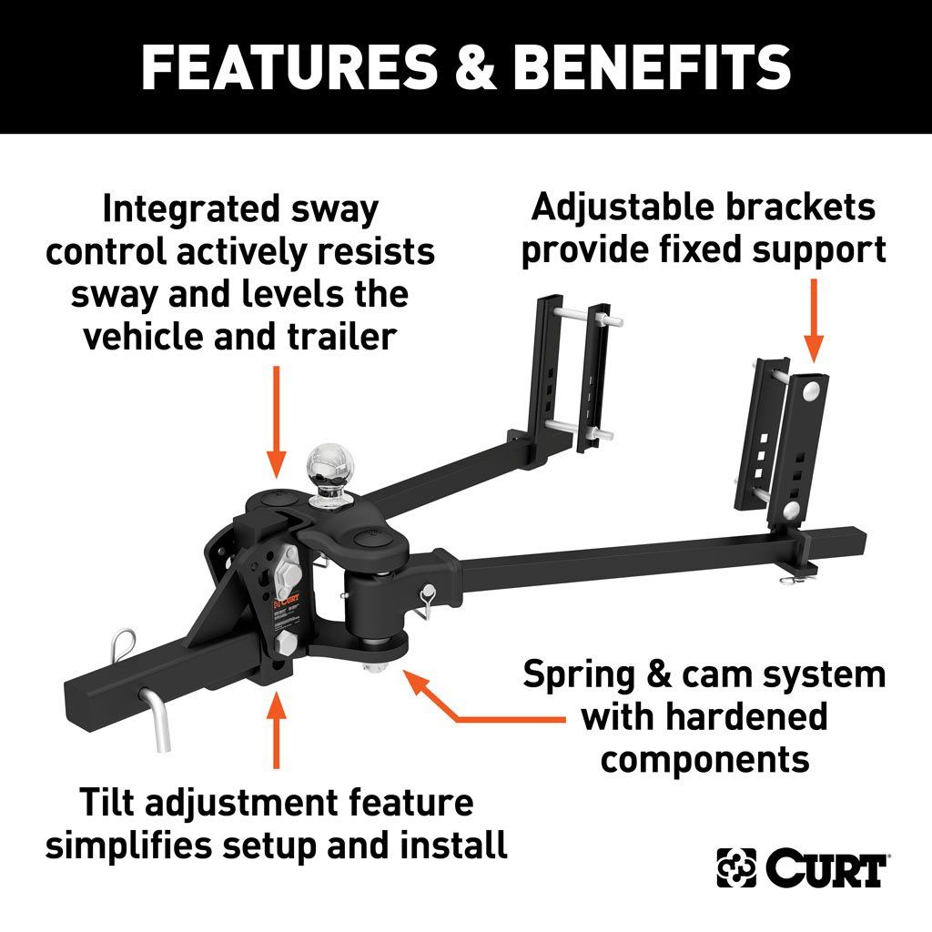 Curt 17500 TruTrack Weight Distribution Hitch W/ 4x Sway Control - 8,000 - 10,000 LB