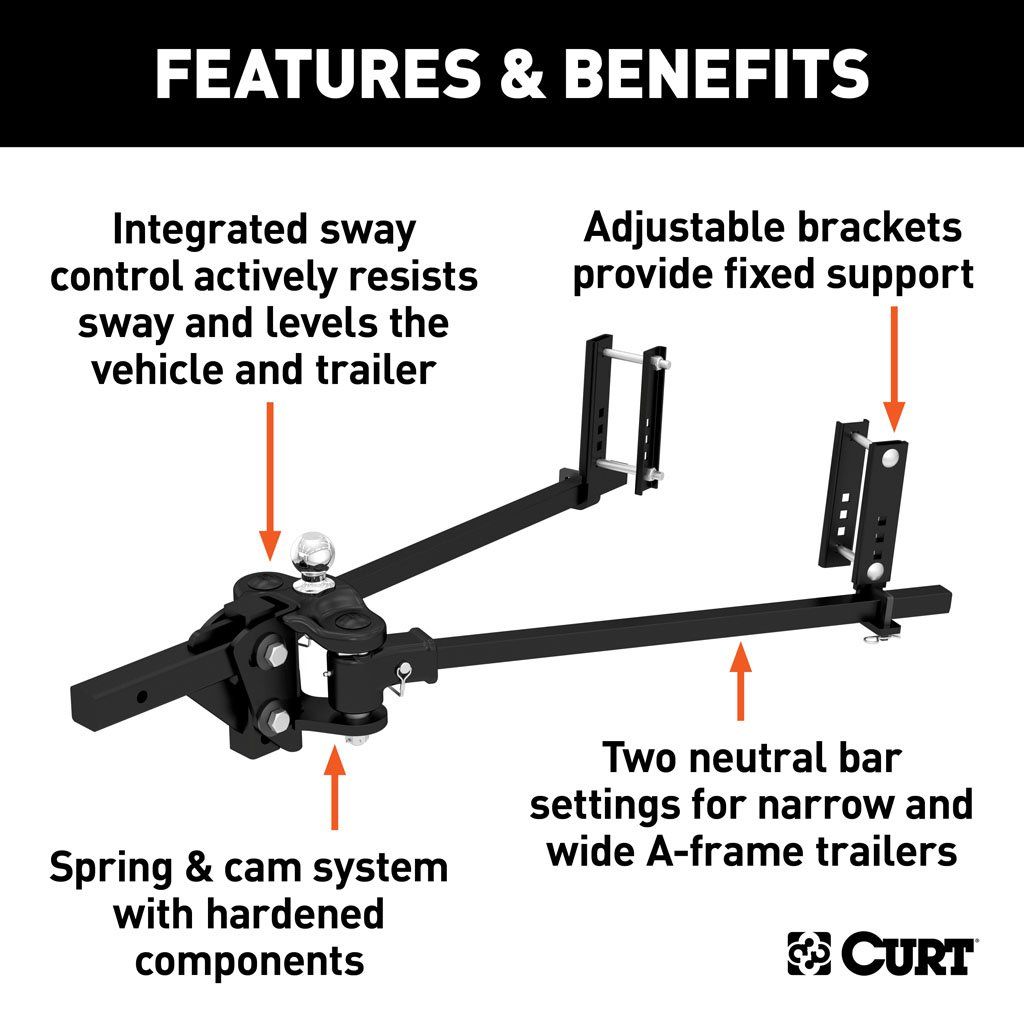 Curt 17501 TruTrack Weight Distribution Hitch W/ 4x Sway Control - 10,000 - 15,000 LB
