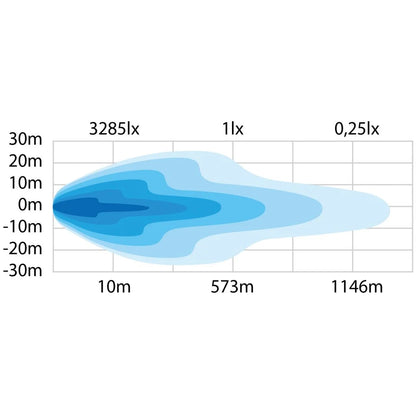 STRANDS 50″ SIBERIA CURVED DOUBLE ROW