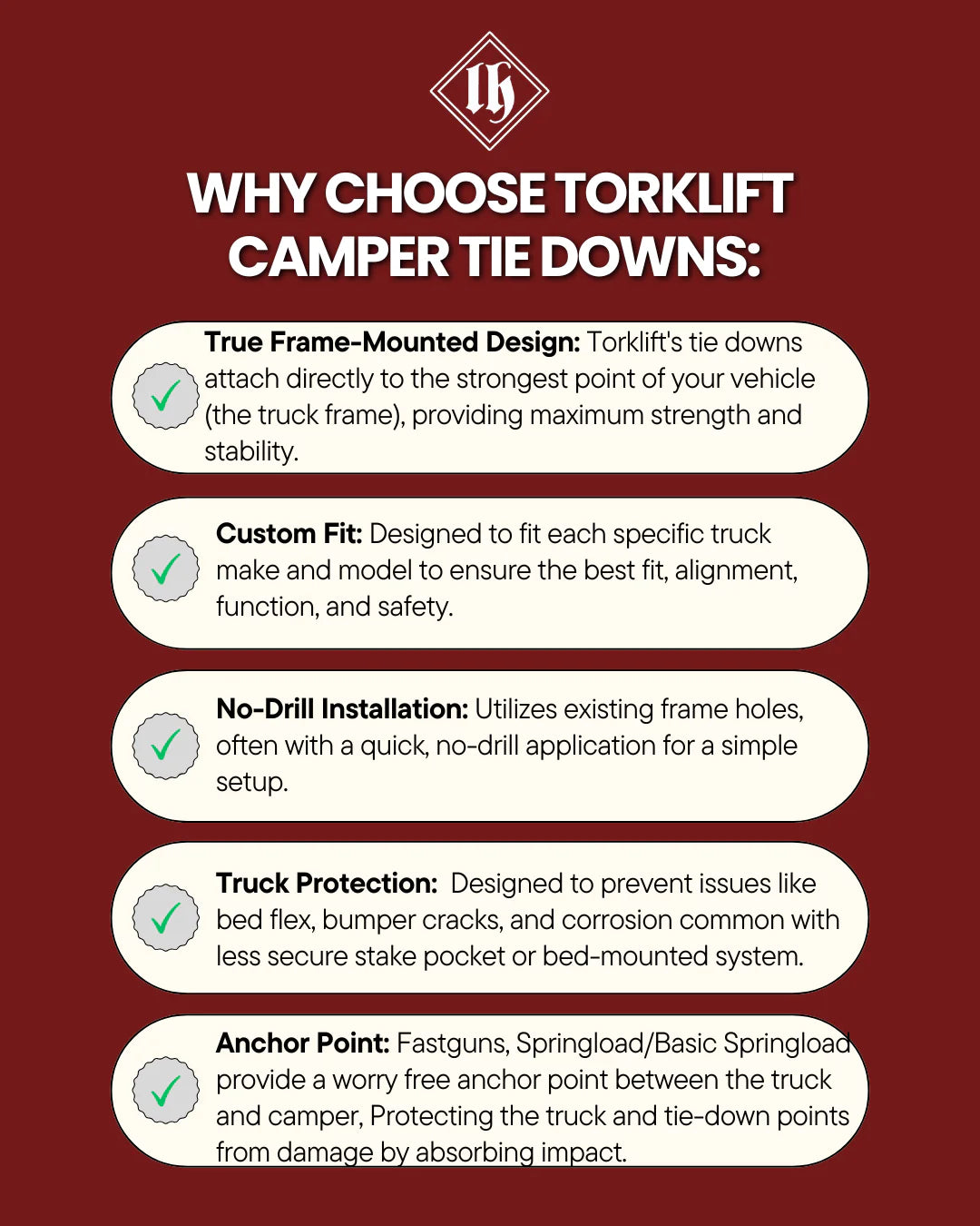 TORKLIFT D2126 FRONT CAMPER TIE DOWNS ; 14-18 RAM 2500 6'5" & 8' BED ( NO RUNNING BOARDS)