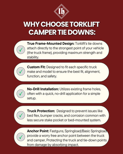 TORKLIFT C3216 CAMPER TIE DOWNS Rear 2015-2019 Chevy/GMC 2500/3500 w/ SuperHitch