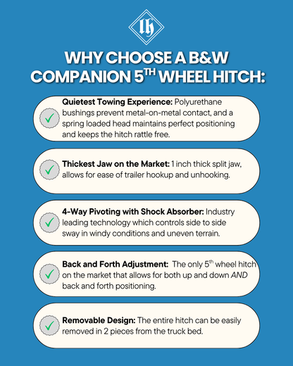 B&W RVK3550 20K Companion Rail Mounted 5th Wheel Hitch For Industry Standard Rails