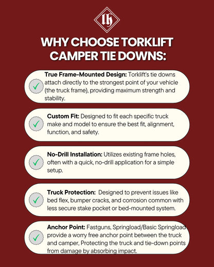 TORKLIFT D4106 CAMPER TIE DOWNS Front 2010-2012 Dodge/Ram 2500/3500 All Cabs 6'4"Bed w/ Full Length Running Boards