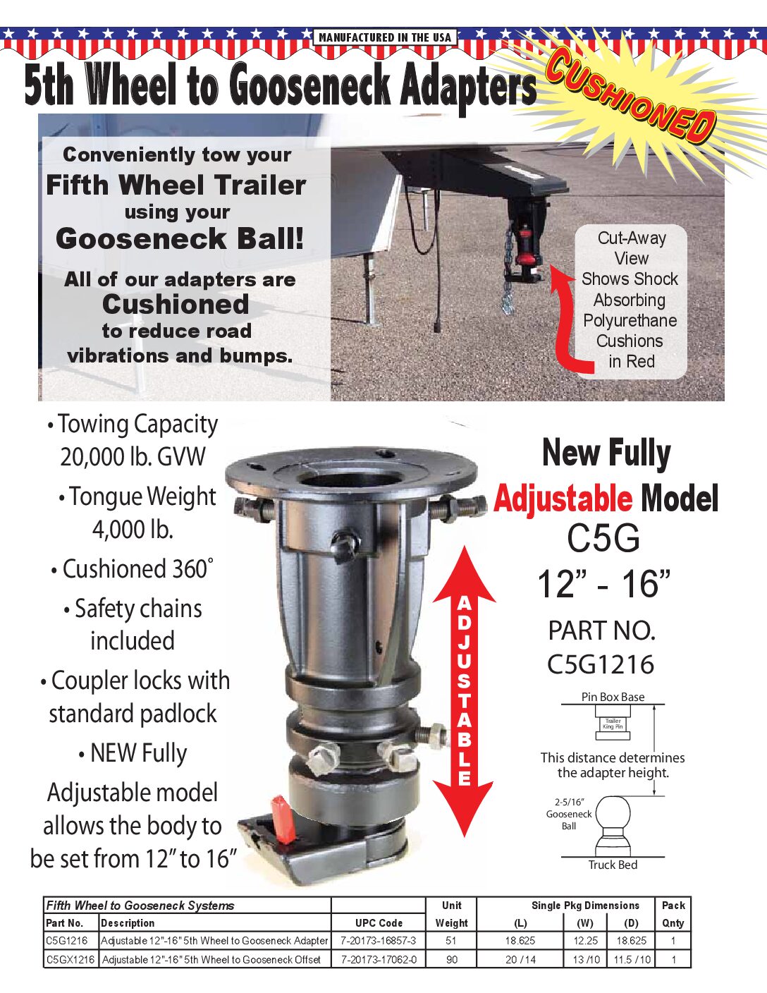 CONVERT-A-BALL RV ADAPTOR Cushioned 12-16" 20K Gooseneck-to-5th Wheel
