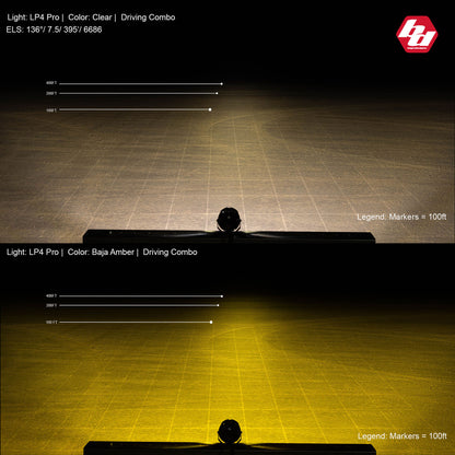 BAJA DESIGNS LP4 Pro LED Auxiliary Light Pod - Universal