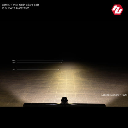 BAJA DESIGNS LP4 Pro LED Auxiliary Light Pod - Universal