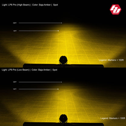 Baja Designs LP6 PRO LED AUXILIARY LIGHT POD - Universal