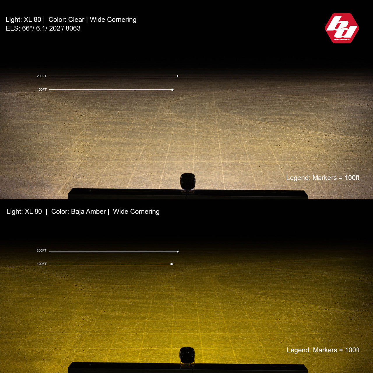 BAJA DESIGNS XL80 LED Auxiliary Light Pod Pair - Universal