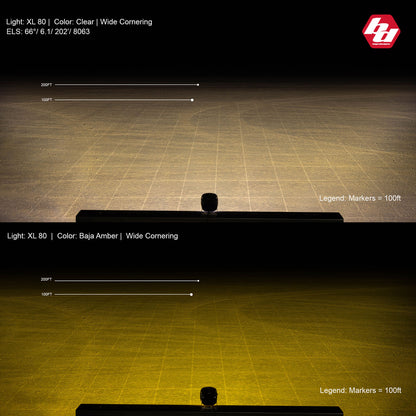 BAJA DESIGNS XL80 LED Auxiliary Light Pod Pair - Universal