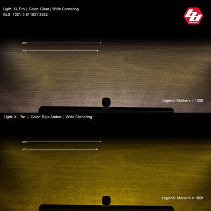 BAJA DESIGNS XL Pro LED Auxiliary Light Pod Pair - Universal