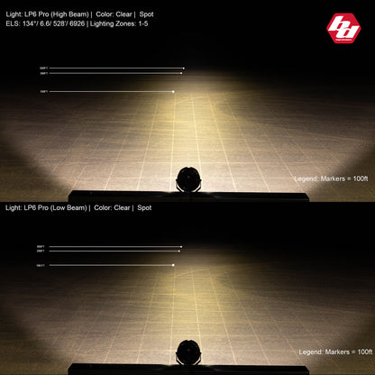 Baja Designs LP6 PRO LED AUXILIARY LIGHT POD - Universal