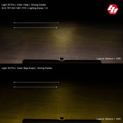 BAJA DESIGNS S2 Pro Black Led Auxiliary Light Pod Pair - Universal